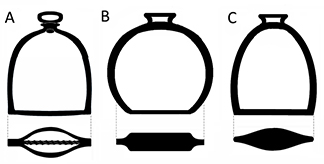 : Examples of specific stirrup types. Figure by Sara Rivers Cofield.
